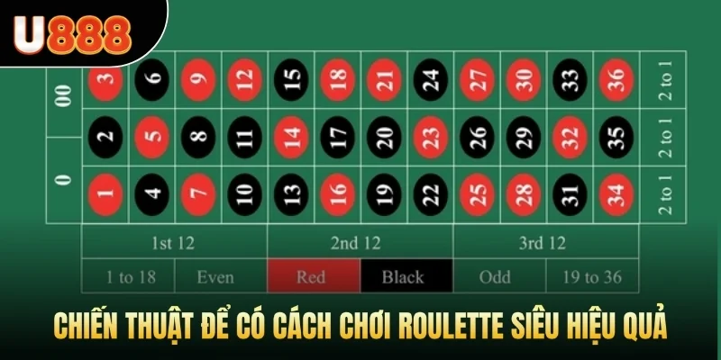 Chiến thuật để có cách chơi roulette siêu hiệu quả